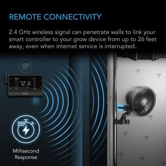 Kontrolleri, AC Infinity UIS Wireless Transmitter 2kpl tuotekuva 3