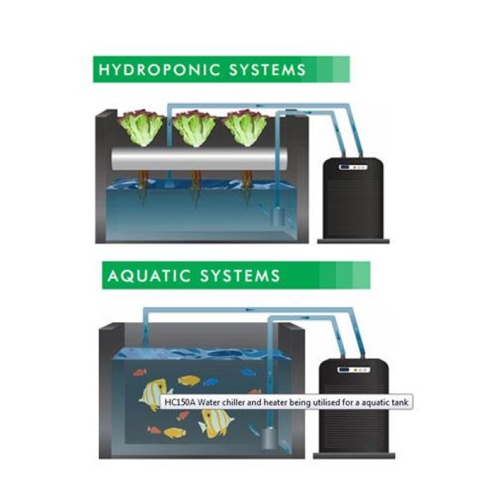 Vedenviilennin, Hailea HC-300A tuotekuva 3 Vedenviilennin, Hailea HC-300A tuotekuva 3